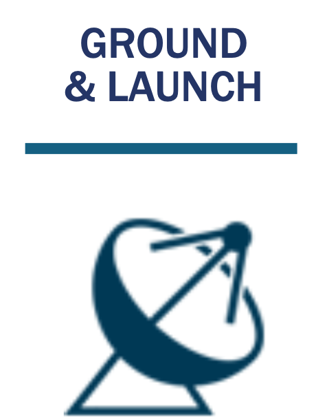 ground and launch